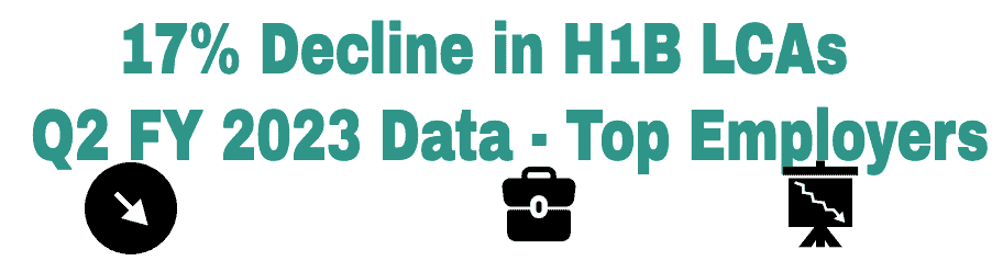 Decrease in H1B LCAs for Q2 FY 2023 Data - PERM Data
