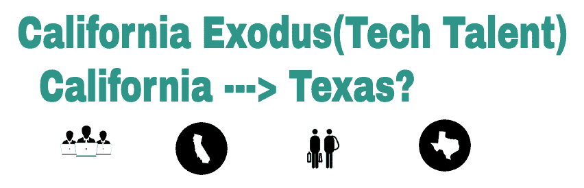 California Exodus to Texas - Is it true ? Data Analysis