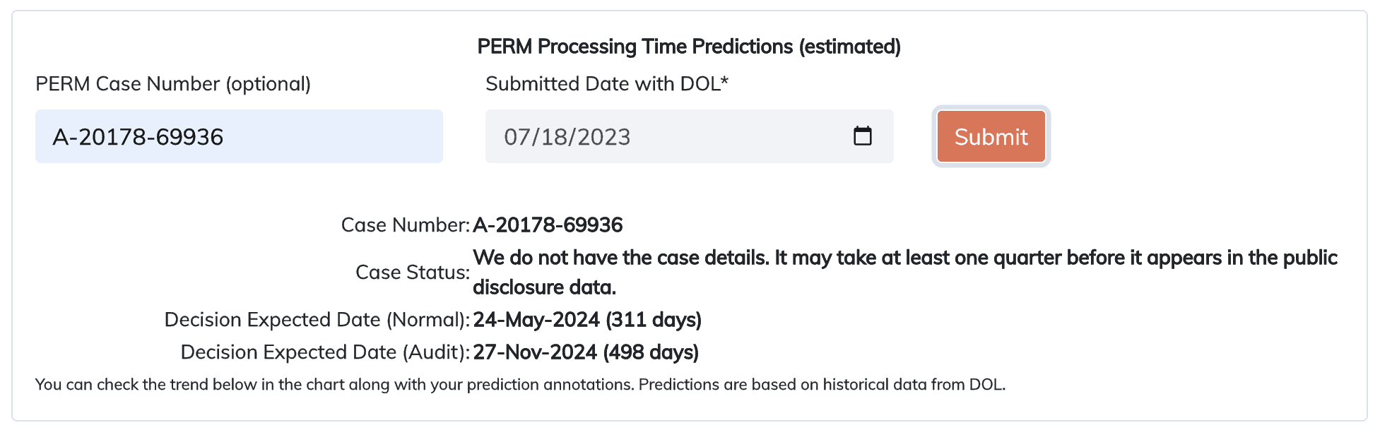 H1BGrader PERM Processing Times Prediction Result